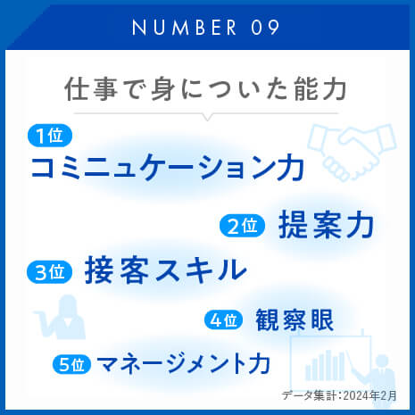 仕事で身に付けたい能力